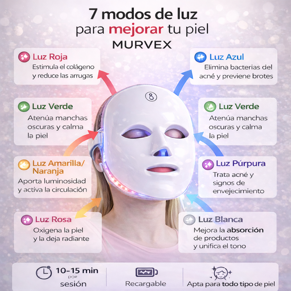 Máscara facial LED