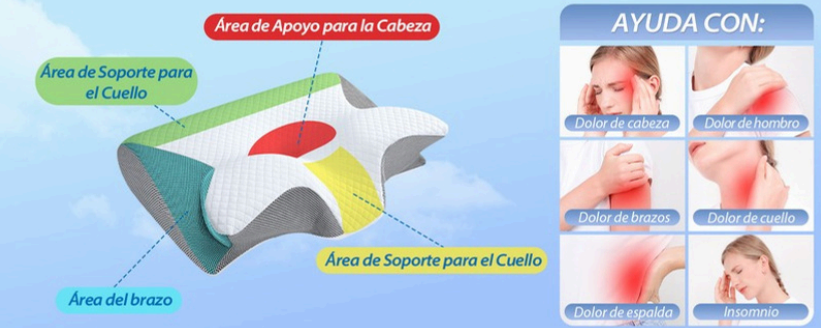 Almohada cervical ergonómica