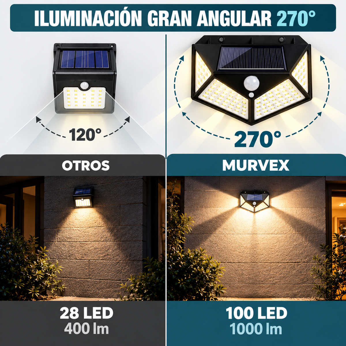 Lámpara solar 100LED